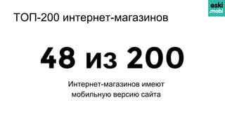 ТОП-200 интернет-магазинов
Интернет-магазинов имеют
мобильную версию сайта
48 из 200
 