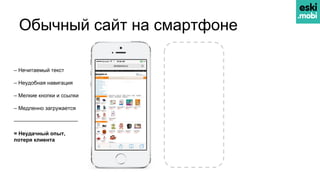 Обычный сайт на смартфоне
– Нечитаемый текст
– Неудобная навигация
– Мелкие кнопки и ссылки
– Медленно загружается
————————————
= Неудачный опыт,
потеря клиента
 