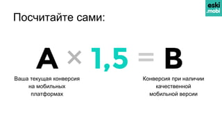 Посчитайте сами:
Ваша текущая конверсия
на мобильных
платформах
Конверсия при наличии
качественной
мобильной версии
A × 1,5 = B
 