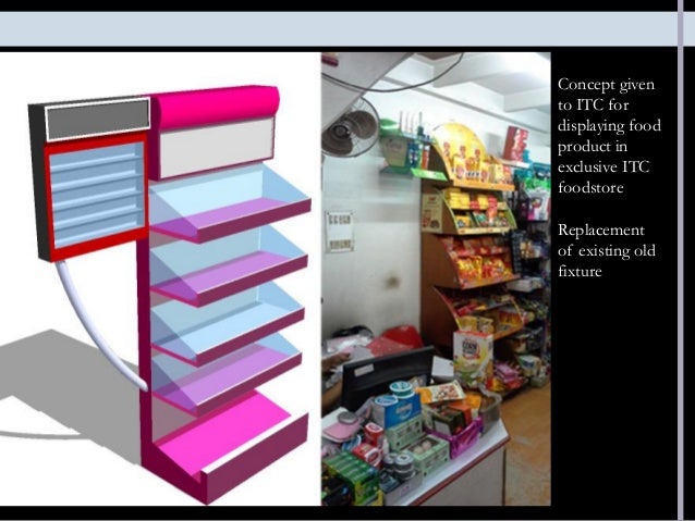 17 ACP Box With Led Light Display On Acrylic Innovative Ideas 17 ACP Box With Led Light Display On Acrylic Innovative Ideas