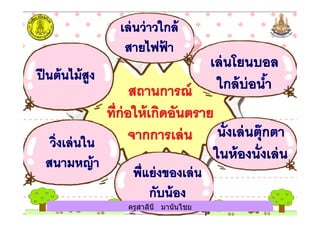 ครูสาลินี มานันไชยครูสาลินี มานันไชย
 