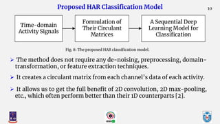 A Presentation on "Human Action Recognition Based on a Sequential Deep ...