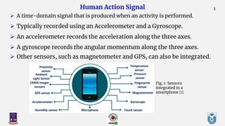 A Presentation on "Human Action Recognition Based on a Sequential Deep ...