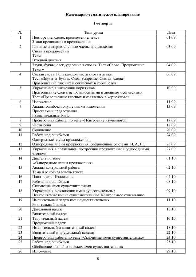 диктант во 2 классе про программе школа 2100 за 2 четверть