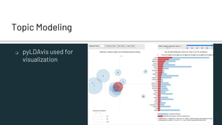 Topic Modeling
❏ pyLDAvis used for
visualization
 