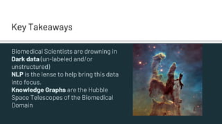 Key Takeaways
Biomedical Scientists are drowning in
Dark data (un-labeled and/or
unstructured)
NLP is the lense to help br...