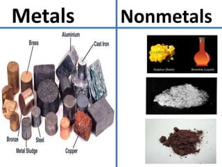 Metals   Nonmetals
 