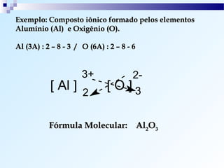 Exemplo: Composto iônico formado pelos elementos
Alumínio (Al) e Oxigênio (O).

Al (3A) : 2 – 8 - 3 / O (6A) : 2 – 8 - 6


                      3+               2-
           [ Al ]     2
                              [O]3

           Fórmula Molecular: Al2O3
 
