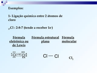Exemplos:

1- Ligação química entre 2 átomos de
cloro

17
     Cl : 2-8-7 (tende a receber 1e-)


   Fórmula     Fórmula estrutural Fórmula
 eletrônica ou      plana         molecular
   de Lewis

         oo        xx
                   Cl x
     o        ox
     o   Cl           x      Cl         Cl
         oo        xx                        Cl2
 