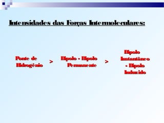 Intensidades das Forças Intermoleculares:


                                          Dipolo
 Ponte de         Dipolo - Dipolo       Instantâneo
              >                     >
 Hidrogênio         P ermanente            - Dipolo
                                          Induzido
 