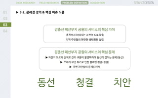 FIELD RESEARCHDESK RESEARCH
▶ 3-2. 문제점 정의 & 핵심 이슈 도출
03
PROBLEM DEFINITION SUGGESTION
경춘선 폐선부지 공원의 서비스의 핵심 문제
▶ 자전거 도로와 산책로 간의 구분이 불명확하여 동선이 겹치는 문제(동선)
▶ 쓰레기 무단 투기로 인한 불쾌한 환경(청결)
▶ 주변 치안상의 문제(치안)
경춘선 폐선부지 공원의 서비스의 핵심 가치
춘천까지 이어지는 자전거 도로 확충
지역 주민들의 편안한 생태공원 설립
 