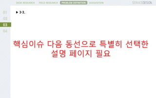 FIELD RESEARCHDESK RESEARCH
▶ 3-3.
03
PROBLEM DEFINITION SUGGESTION
핵심이슈 다음 동선으로 특별히 선택한
설명 페이지 필요
 