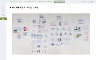 PROBLEM DEFINITIONFIELD RESEARCHDESK RESEARCH
▶ 4-1. 터치 포인트 – 브레인 스토밍
04
SUGGESTION
 
