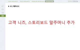 PROBLEM DEFINITIONFIELD RESEARCHDESK RESEARCH
▶ 4-2. 페르소나
04
SUGGESTION
고객 니즈, 스토리보드 말주머니 추가
 