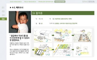 PROBLEM DEFINITIONFIELD RESEARCHDESK RESEARCH
▶ 4-2. 페르소나
04
SUGGESTION
“ 철길에서 킥보드를 좀
더 안전하게 탈 수 있었으
면 좋겠어요. ”
여름이는 태권도 학원과 집이 가까
워 킥보드를 타고 학원과 집을 오간
다.
학교나 학원에서 자주 문제를 일으
키고 덜렁거리지만 활달한 성격 덕
에 친구가 많고, 밖에서 노는 것을
좋아한다.
>> 김여름
나 이 | 10
성 별 | 남
직 업 | 초등학생 (공릉초등학교 재학)
거 주 지 | 공릉동, 도토리와 다람쥐 뒷길 연립주택
 