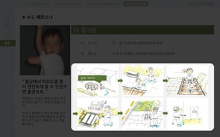 PROBLEM DEFINITIONFIELD RESEARCHDESK RESEARCH
▶ 4-2. 페르소나
04
SUGGESTION
“ 철길에서 킥보드를 좀
더 안전하게 탈 수 있었으
면 좋겠어요. ”
여름이는 태권도 학원과 집이 가까
워 킥보드를 타고 학원과 집을 오간
다.
학교나 학원에서 자주 문제를 일으
키고 덜렁거리지만 활달한 성격 덕
에 친구가 많고, 밖에서 노는 것을
좋아한다.
>> 김여름
나 이 | 10
성 별 | 남
직 업 | 초등학생 (공릉초등학교 재학)
거 주 지 | 공릉동, 도토리와 다람쥐 뒷길 연립주택
집에 가야지!
 