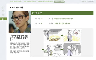 PROBLEM DEFINITIONFIELD RESEARCHDESK RESEARCH
▶ 4-2. 페르소나
04
SUGGESTION
“ 새벽에 집에 들어가는
길이 안전했으면 좋겠어
요. ”
장주은씨는 잦은 조별과제로 인하여
주로 새벽에 귀가한다. 거절을 잘 못
하는 성격 탓에 조별과제를 할 때마
다 조장을 맡으며 소심하다.
가끔 철길에 돌아다니는 길고양이를
돌보는 캣맘이다.
>> 장주은
나 이 | 22
성 별 | 여
직 업 | 대학생 (서울과학기술대학교 재학)
거 주 지 | 공릉동, 철길 근처 원룸 자취
 