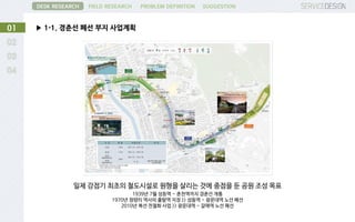 ▶ 1-1. 경춘선 폐선 부지 사업계획01
DESK RESEARCH FIELD RESEARCH PROBLEM DEFINITION SUGGESTION
일제 강점기 최초의 철도시설로 원형을 살리는 것에 중점을 둔 공원 조성 목표
1939년 7월 성등역 ~ 춘천역까지 경춘선 개통
1970년 청량리 역사의 출발역 지정 >> 성동역 ~ 광운대역 노선 폐선
2010년 복선 전철화 사업 >> 광운대역 ~ 갈매역 노선 폐선
 