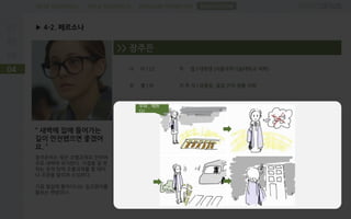 PROBLEM DEFINITIONFIELD RESEARCHDESK RESEARCH
▶ 4-2. 페르소나
04
SUGGESTION
“ 새벽에 집에 들어가는
길이 안전했으면 좋겠어
요. ”
장주은씨는 잦은 조별과제로 인하여
주로 새벽에 귀가한다. 거절을 잘 못
하는 성격 탓에 조별과제를 할 때마
다 조장을 맡으며 소심하다.
가끔 철길에 돌아다니는 길고양이를
돌보는 캣맘이다.
>> 장주은
나 이 | 22
성 별 | 여
직 업 | 대학생 (서울과학기술대학교 재학)
거 주 지 | 공릉동, 철길 근처 원룸 자취
우와.. 예쁘
다!
 