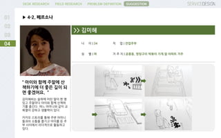 PROBLEM DEFINITIONFIELD RESEARCHDESK RESEARCH
▶ 4-2. 페르소나
04
SUGGESTION
“ 아이와 함께 주말에 산
책하기에 더 좋은 길이 되
면 좋겠어요. ”
김미˳씨는 슬하에 어린 딸이 한 명
있고 주말마다 아이와 함께 산책하
기를 즐긴다. 여느 어머니와 같이 교
육열이 강하고 생활력이 있다.
카카오 스토리를 통해 주변 어머니
들과의 소통을 즐기고 아이를 둔 주
부 사이에서 리더격으로 활동하고
있다.
>> 김미˳
나 이 | 34
성 별 | 여
직 업 | 전업주부
거 주 지 | 공릉동, 멍텅구리 떡볶이 가게 앞 아파트 거주
 