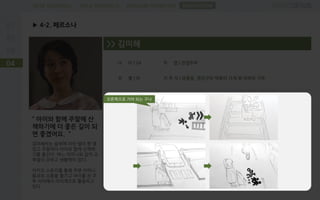 PROBLEM DEFINITIONFIELD RESEARCHDESK RESEARCH
▶ 4-2. 페르소나
04
SUGGESTION
“ 아이와 함께 주말에 산
책하기에 더 좋은 길이 되
면 좋겠어요. ”
김미˳씨는 슬하에 어린 딸이 한 명
있고 주말마다 아이와 함께 산책하
기를 즐긴다. 여느 어머니와 같이 교
육열이 강하고 생활력이 있다.
카카오 스토리를 통해 주변 어머니
들과의 소통을 즐기고 아이를 둔 주
부 사이에서 리더격으로 활동하고
있다.
>> 김미˳
나 이 | 34
성 별 | 여
직 업 | 전업주부
거 주 지 | 공릉동, 멍텅구리 떡볶이 가게 앞 아파트 거주
오른쪽으로 가야 되는 구나
 