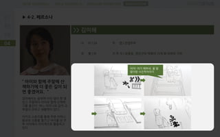 PROBLEM DEFINITIONFIELD RESEARCHDESK RESEARCH
▶ 4-2. 페르소나
04
SUGGESTION
“ 아이와 함께 주말에 산
책하기에 더 좋은 길이 되
면 좋겠어요. ”
김미˳씨는 슬하에 어린 딸이 한 명
있고 주말마다 아이와 함께 산책하
기를 즐긴다. 여느 어머니와 같이 교
육열이 강하고 생활력이 있다.
카카오 스토리를 통해 주변 어머니
들과의 소통을 즐기고 아이를 둔 주
부 사이에서 리더격으로 활동하고
있다.
>> 김미˳
나 이 | 34
성 별 | 여
직 업 | 전업주부
거 주 지 | 공릉동, 멍텅구리 떡볶이 가게 앞 아파트 거주
어머! 여기 예쁘네. 울 딸
램이랑 사진찍어야지
 