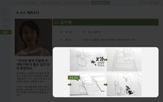 PROBLEM DEFINITIONFIELD RESEARCHDESK RESEARCH
▶ 4-2. 페르소나
04
SUGGESTION
“ 아이와 함께 주말에 산
책하기에 더 좋은 길이 되
면 좋겠어요. ”
김미˳씨는 슬하에 어린 딸이 한 명
있고 주말마다 아이와 함께 산책하
기를 즐긴다. 여느 어머니와 같이 교
육열이 강하고 생활력이 있다.
카카오 스토리를 통해 주변 어머니
들과의 소통을 즐기고 아이를 둔 주
부 사이에서 리더격으로 활동하고
있다.
>> 김미˳
나 이 | 34
성 별 | 여
직 업 | 전업주부
거 주 지 | 공릉동, 멍텅구리 떡볶이 가게 앞 아파트 거주
조심 조심
 