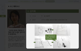 PROBLEM DEFINITIONFIELD RESEARCHDESK RESEARCH
▶ 4-2. 페르소나
04
SUGGESTION
“ 아이와 함께 주말에 산
책하기에 더 좋은 길이 되
면 좋겠어요. ”
김미˳씨는 슬하에 어린 딸이 한 명
있고 주말마다 아이와 함께 산책하
기를 즐긴다. 여느 어머니와 같이 교
육열이 강하고 생활력이 있다.
카카오 스토리를 통해 주변 어머니
들과의 소통을 즐기고 아이를 둔 주
부 사이에서 리더격으로 활동하고
있다.
>> 김미˳
나 이 | 34
성 별 | 여
직 업 | 전업주부
거 주 지 | 공릉동, 멍텅구리 떡볶이 가게 앞 아파트 거주
음.. 카페로 들어가야
되는데.. 아! 여기로
지나가야겠다.
 
