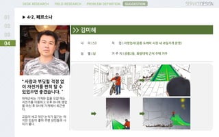 PROBLEM DEFINITIONFIELD RESEARCHDESK RESEARCH
▶ 4-2. 페르소나
04
SUGGESTION
“ 사람과 부딪힐 걱정 없
이 자전거를 편히 탈 수
있었으면 좋겠습니다. ”
하재근씨는 가게와 집을 오갈 때는
자전거를 이용하고 오후 8시에 영업
을 마친 후 9시에 가게에서 퇴근한
다.
고집이 세고 약간 눈치가 없기는 하
지만 인심이 좋아 주변 상인들과 사
이가 좋다.
>> 김미˳
나 이 | 53
성 별 | 남
직 업 | 자영업자(공릉 도깨비 시장 내 과일가게 운영)
거 주 지 | 공릉2동, 화랑대역 근처 주택 거주
 