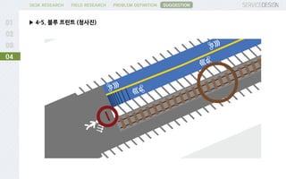 PROBLEM DEFINITIONFIELD RESEARCHDESK RESEARCH
▶ 4-5. 블루 프린트 (청사진)
04
SUGGESTION
 