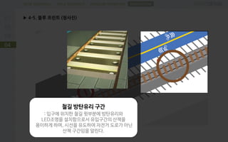 PROBLEM DEFINITIONFIELD RESEARCHDESK RESEARCH
▶ 4-5. 블루 프린트 (청사진)
04
SUGGESTION
철길 방탄유리 구간
: 입구에 위치한 철길 윗부분에 방탄유리와
LED조명을 설치함으로서 유입구간의 산책을
용이하게 하며, 시선을 유도하여 자전거 도로가 아닌
산책 구간임을 알린다.
 
