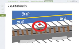 PROBLEM DEFINITIONFIELD RESEARCHDESK RESEARCH
▶ 4-5. 블루 프린트 (청사진)
04
SUGGESTION
 