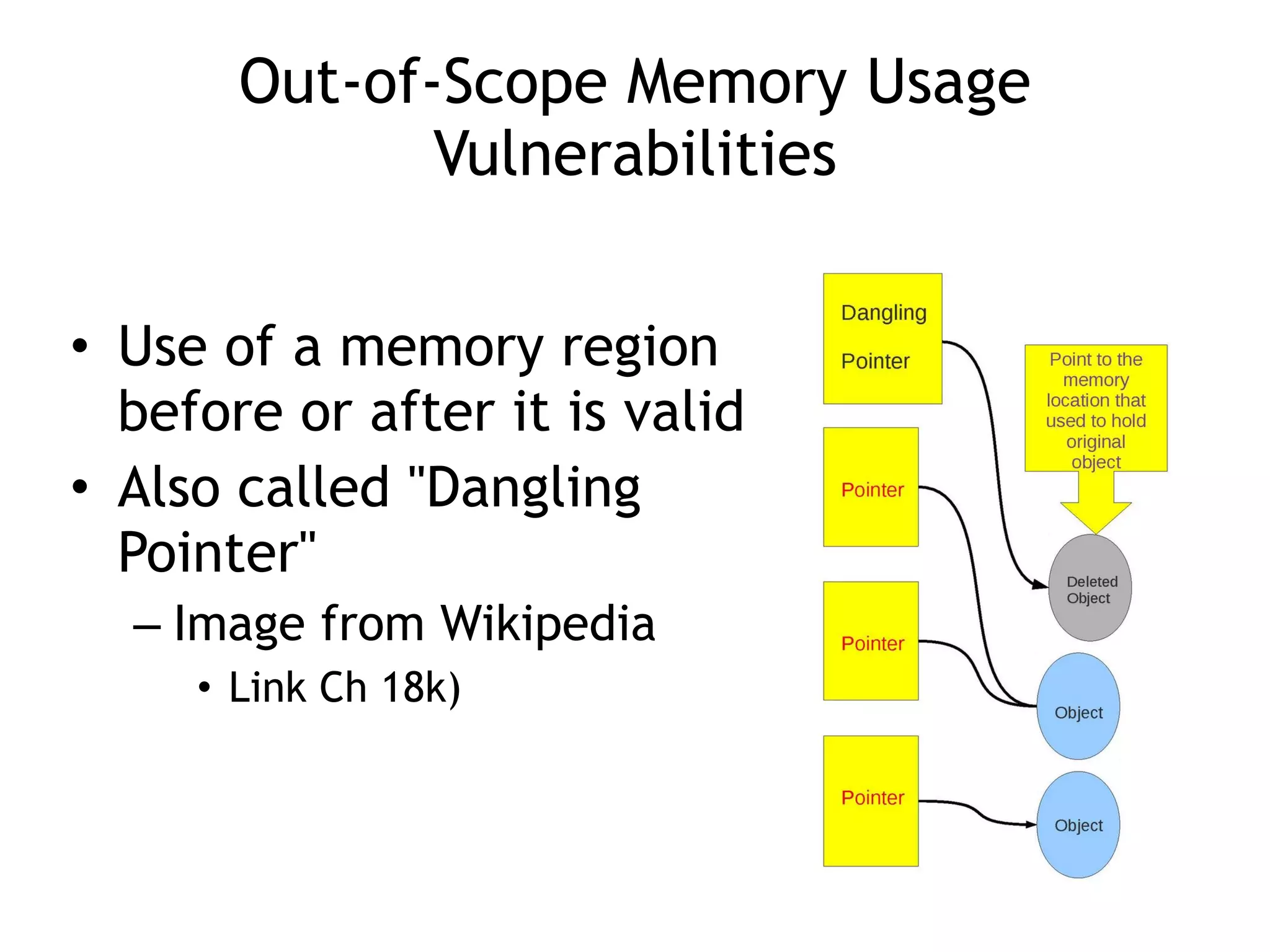 Out-of-Scope Memory Usage
Vulnerabilities
• Use of a memory region
before or after it is valid


• Also called "Dangling
Pointer"


– Image from Wikipedia


• Link Ch 18k)
 