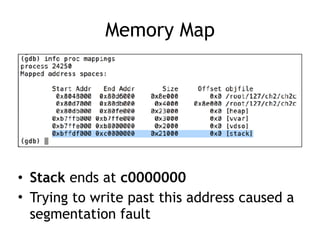 Memory Map
• Stack ends at c0000000
• Trying to write past this address caused a
segmentation fault
 