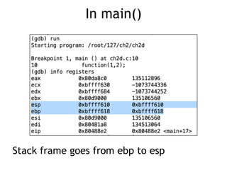 In main()
Stack frame goes from ebp to esp
 