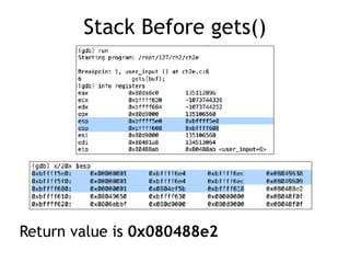 Stack Before gets()
Return value is 0x080488e2
 