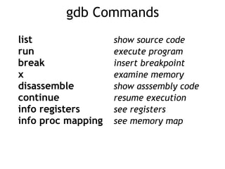 gdb Commands
list show source code
run execute program
break insert breakpoint
x examine memory
disassemble show asssembly code
continue resume execution
info registers see registers
info proc mapping see memory map
 
