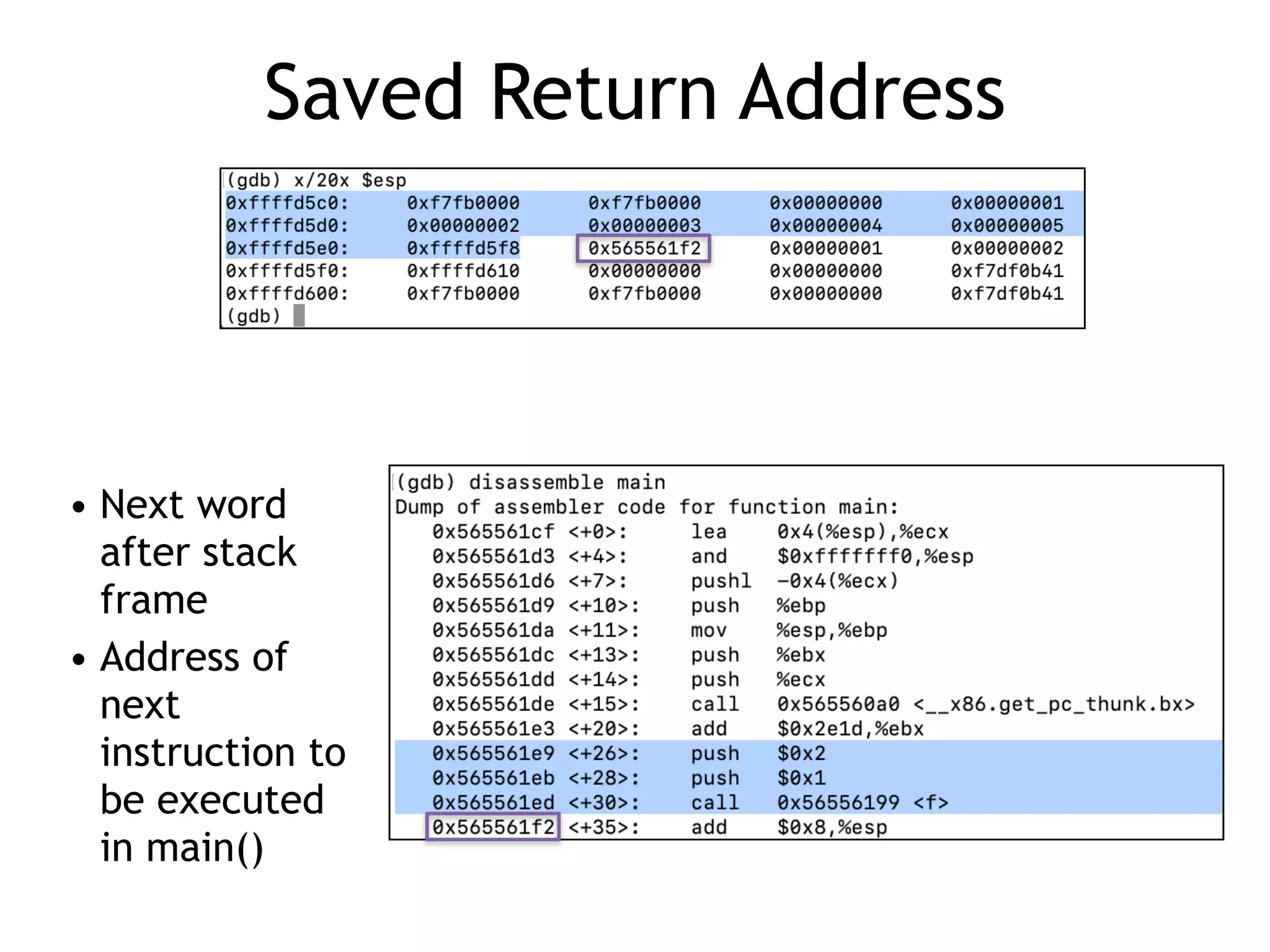 Saved Return Address
• Next word
after stack
frame


• Address of
next
instruction to
be executed
in main()
 