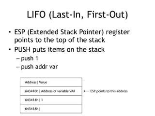 LIFO (Last-In, First-Out)
• ESP (Extended Stack Pointer) register
points to the top of the stack


• PUSH puts items on the stack


– push 1


– push addr var
 