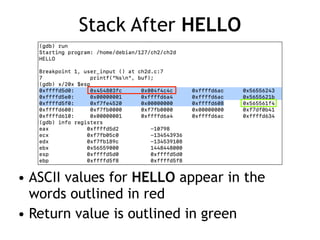 Stack After HELLO
• ASCII values for HELLO appear in the
words outlined in red


• Return value is outlined in green
 