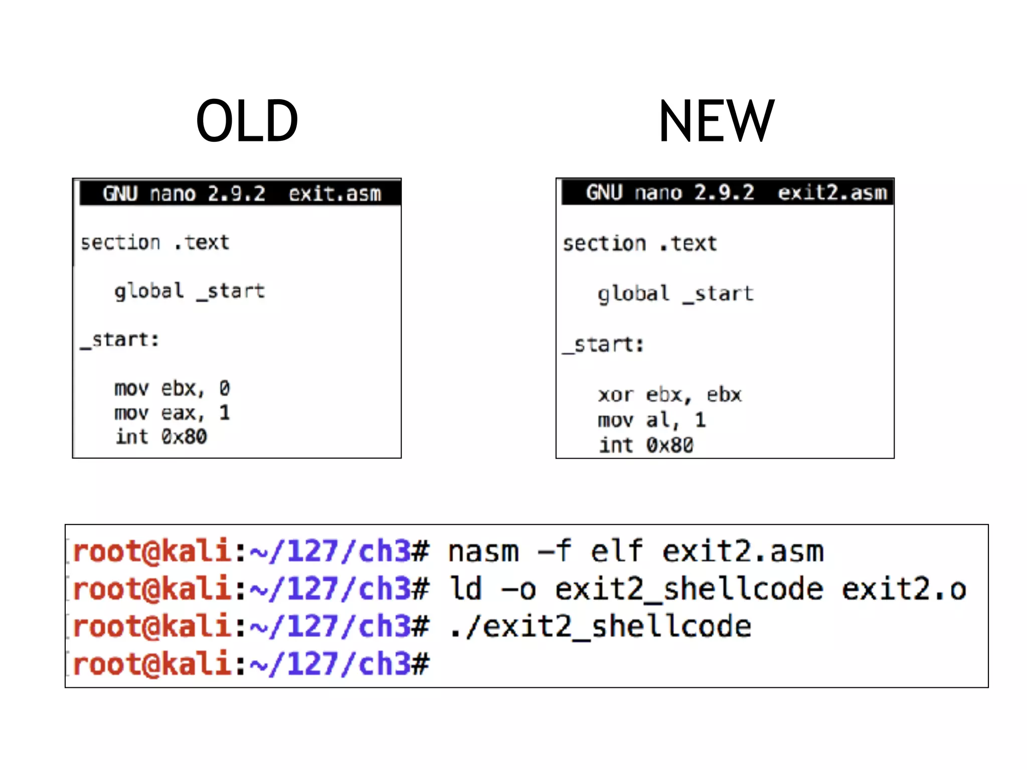 OLD NEW
 