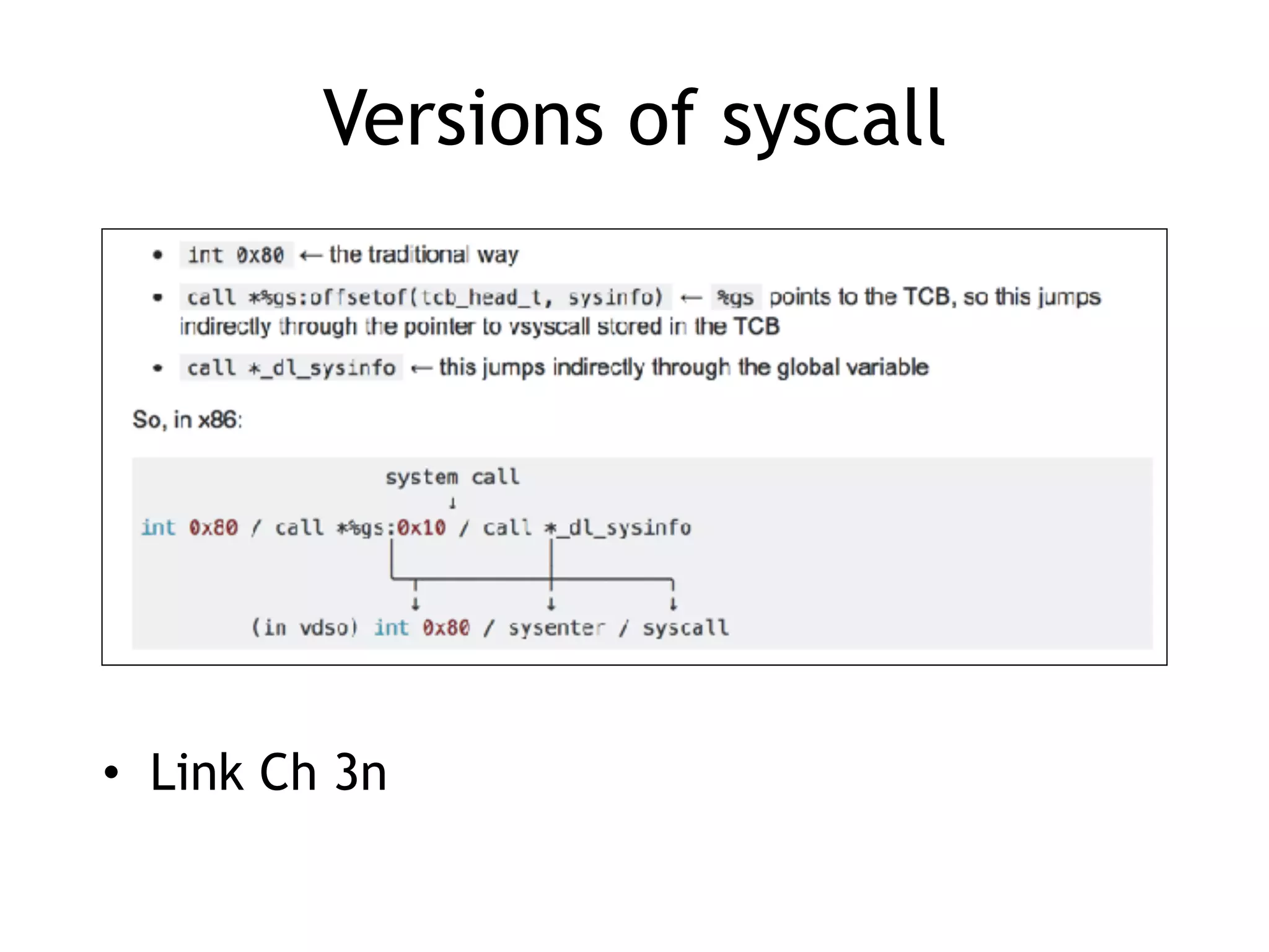 Versions of syscall
• Link Ch 3n
 