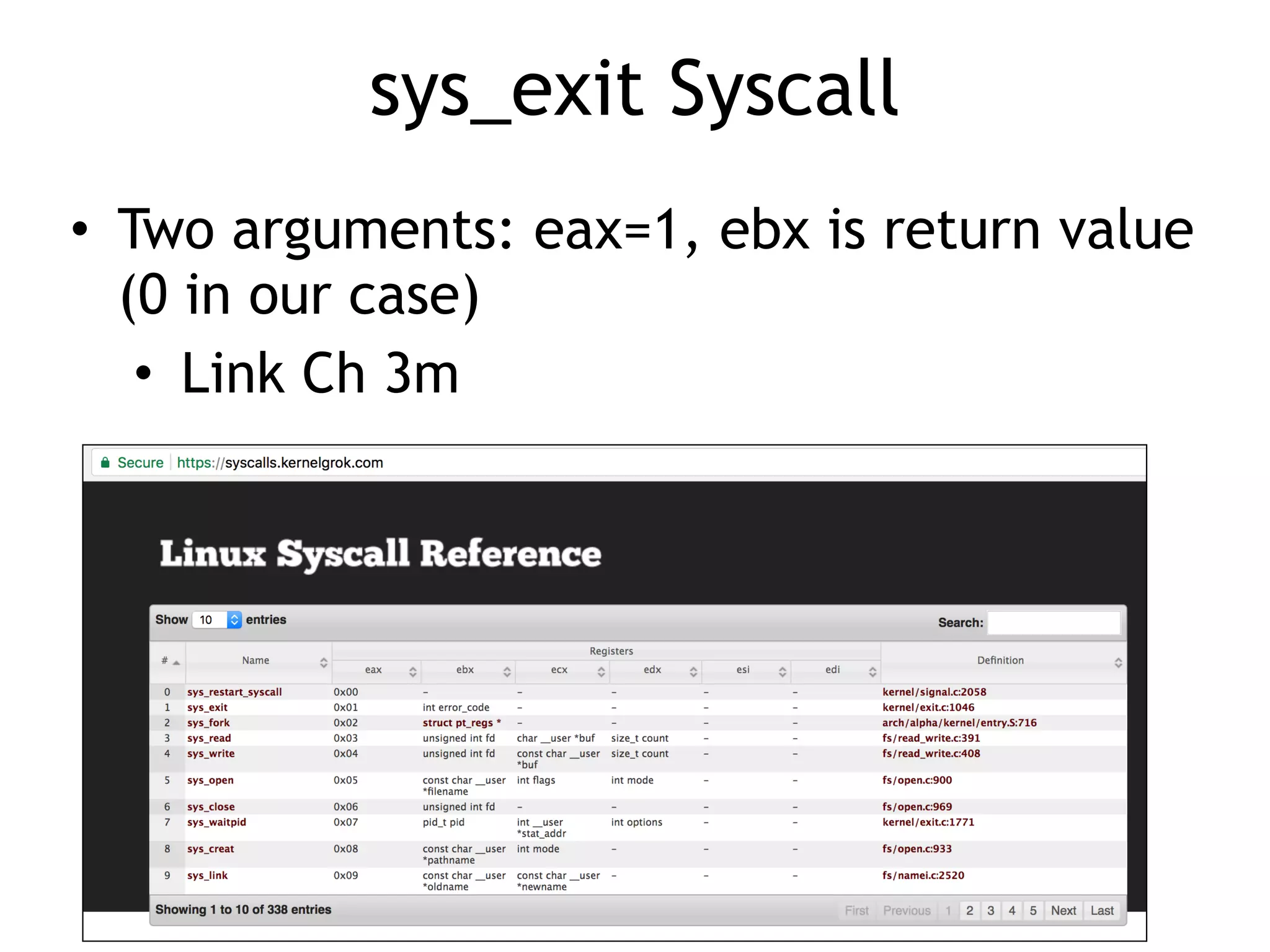 sys_exit Syscall
• Two arguments: eax=1, ebx is return value
(0 in our case)


• Link Ch 3m
 