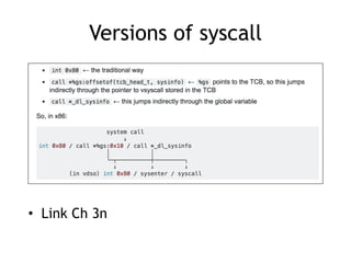 Versions of syscall
• Link Ch 3n
 