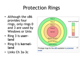 Protection Rings
• Although the x86
provides four
rings, only rings 0
and 3 are used by
Windows or Unix


• Ring 3 is user-
land


• Ring 0 is kernel-
land


• Links Ch 3a-3c
 