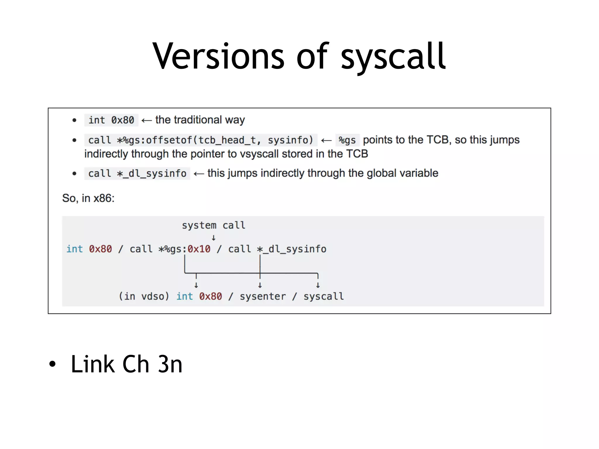Versions of syscall
• Link Ch 3n
 