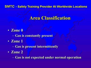 Area Classification
• Zone 0
– Gas is constantly present
• Zone 1
– Gas is present intermittently
• Zone 2
– Gas is not expected under normal operation
 