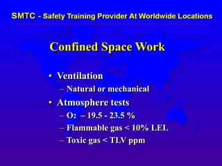 Confined Space Work
• Ventilation
– Natural or mechanical
• Atmosphere tests
– O2 – 19.5 - 23.5 %
– Flammable gas < 10% LEL
– Toxic gas < TLV ppm
 