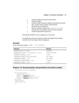 Sas Functions By Example Second Edition 2nd Ron Cody | PDF