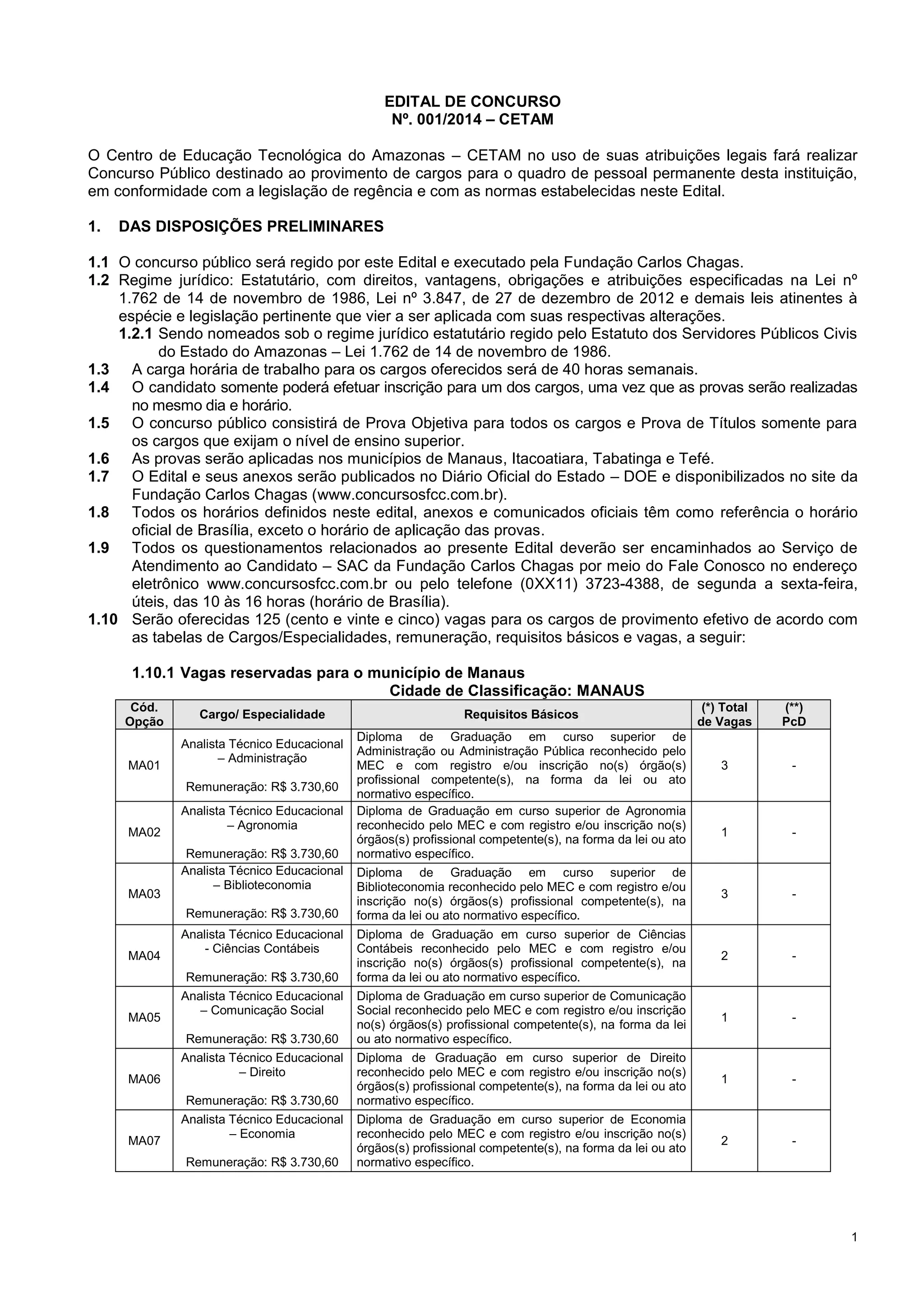 EDITAL CONCURSO - CETAM - CENTRO DE EDUCAÇÃO TECNOLÓGICO DO AMAZONAS | PDF